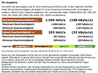 Speedtest direkt am Halt in Neckarsulm am 29.09.2013
